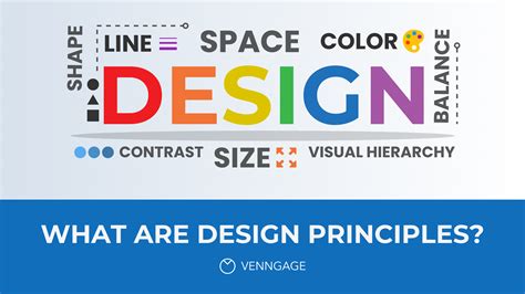 The Design .